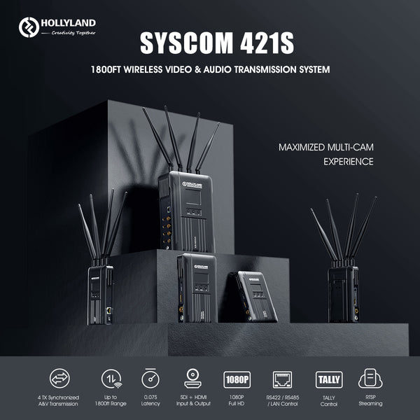 Syscom 421S